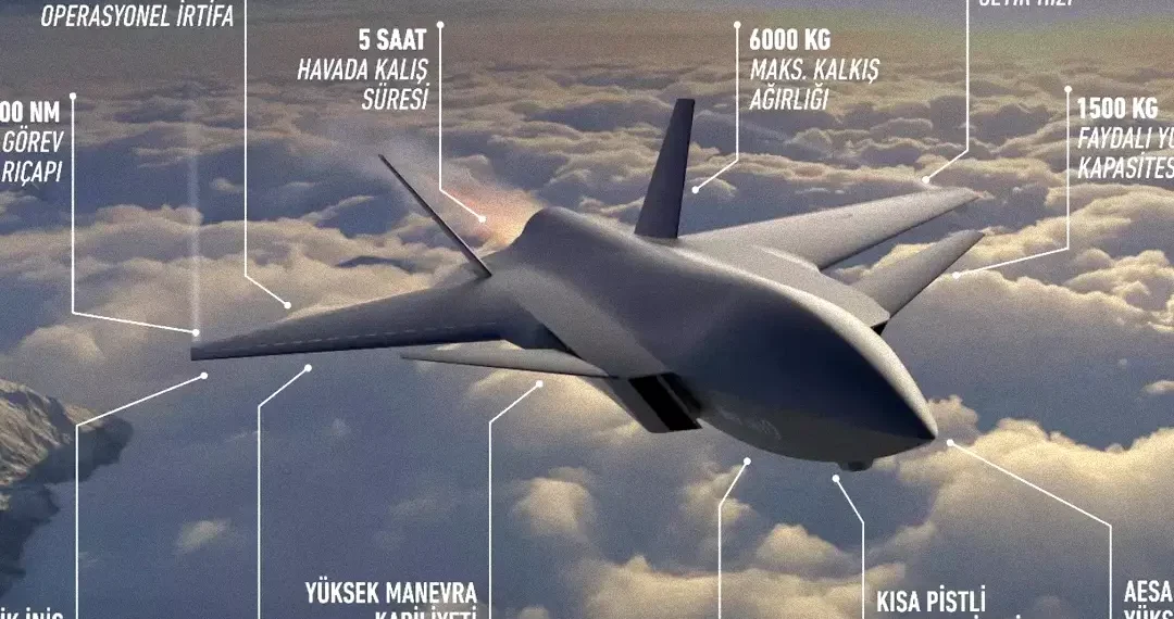 Bayraktar Kızılelma 8. testi de başarıyla geçti