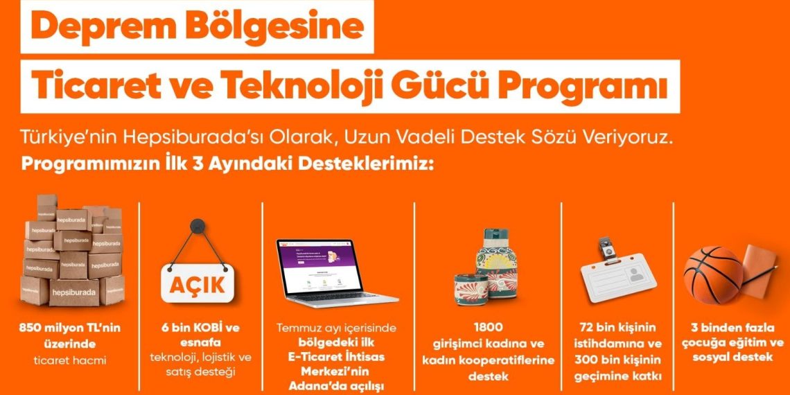 Hepsiburada’dan Zelzele Bölgesinde 3 ayda 1000 Yeni Teşebbüsçü ve 852 Milyon TL’lik Ticaret Hacmi