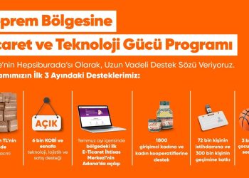 Hepsiburada’dan Zelzele Bölgesinde 3 ayda 1000 Yeni Teşebbüsçü ve 852 Milyon TL’lik Ticaret Hacmi