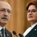 Kılıçdaroğlu ve Akşener milletvekilleriyle yemekte bir ortaya geldi