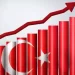 Türkiye 3. çeyrekte yüzde 5,9 büyüdü