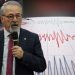 Prof. Dr. Naci Görür Çankırı sarsıntısını kıymetlendirdi: Mümkün İstanbul sarsıntısını tesirler mi?