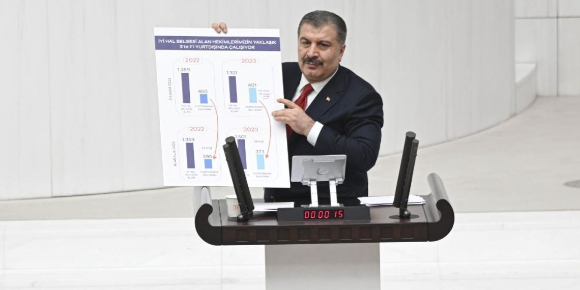 Sıhhat Bakanı Fahrettin Koca: 37 günde 80 tabip geriye döndü