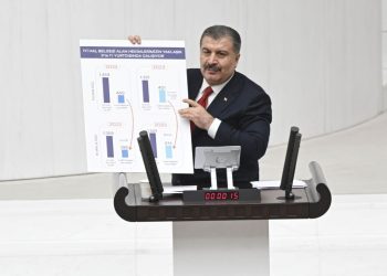 Sıhhat Bakanı Fahrettin Koca: 37 günde 80 tabip geriye döndü